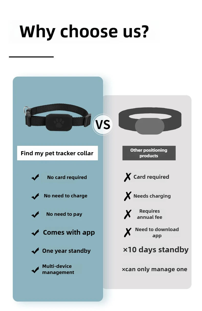 Pawvera™ Smart Pet GPS Tracker Collar – Works with Apple Find My, No Monthly Fees, Waterproof & Real-Time Tracking
