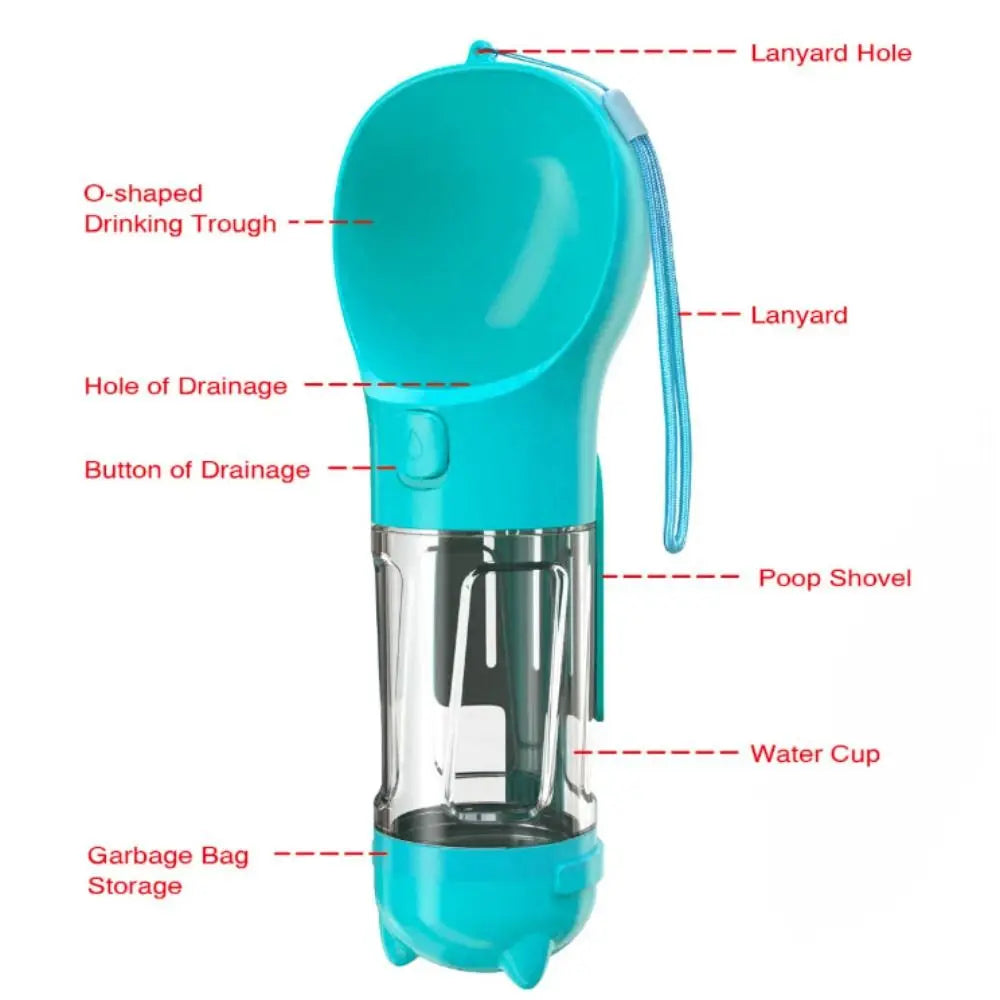 Pawvera™ 3-in-1 Portable Pet Water Bottle & Food Dispenser – Leak-Proof Dog Bowl with Waste Bag Holder & Shovel