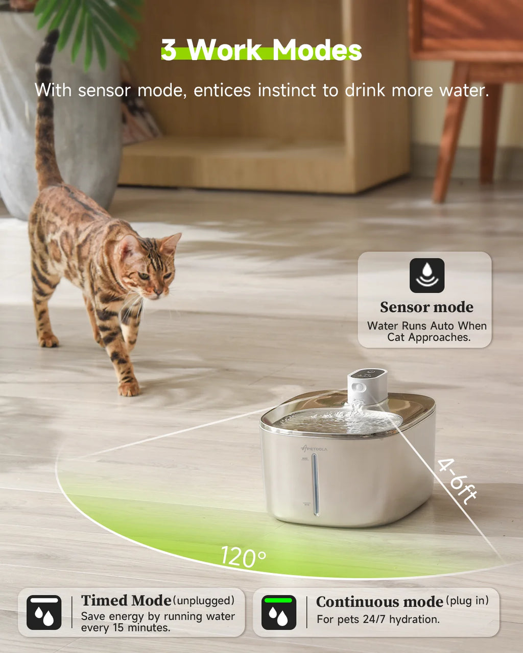 Pawvera™ 4L Wireless Stainless Steel Pet Water Fountain – Automatic Rechargeable Water Dispenser with Motion Sensor for Cats & Dogs