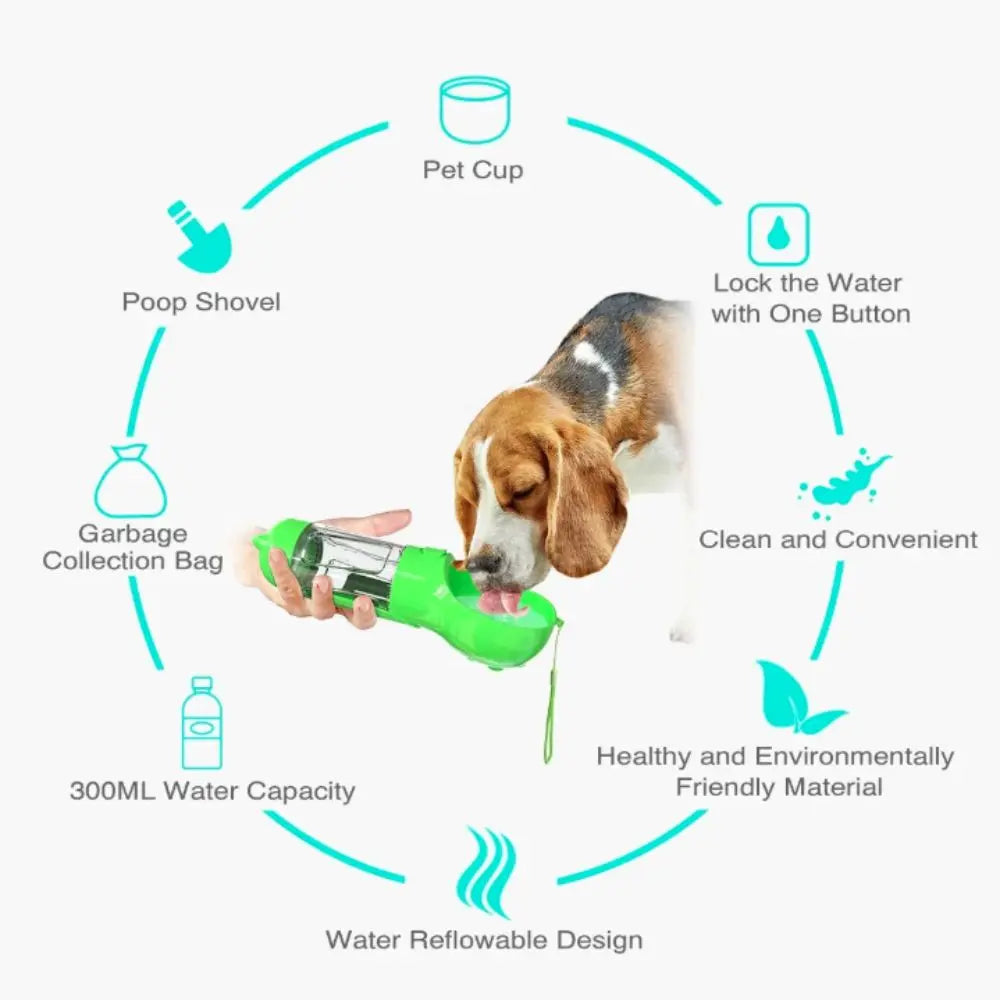 Pawvera™ 3-in-1 Portable Pet Water Bottle & Food Dispenser – Leak-Proof Dog Bowl with Waste Bag Holder & Shovel